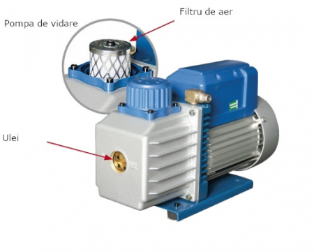 Masina de vidat 2000S [3]