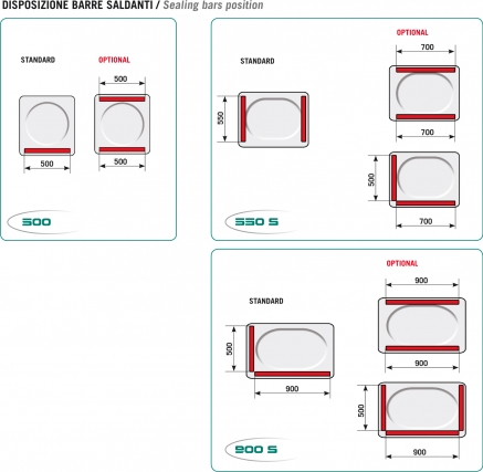Masina de vidat 550 S [7]