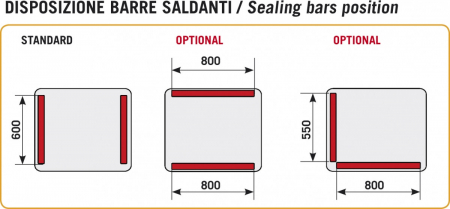 Masina de vidat MEGA [1]
