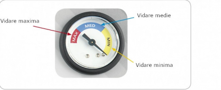 Masina de vidat SMALL [3]
