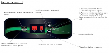 Masina de vidat SUPREMA [4]