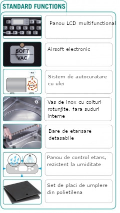 Masina de vidat TWIN [3]