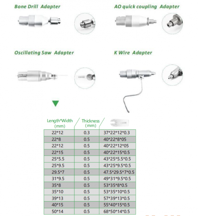 Motor ortopedie multifunctional NM500 [5]