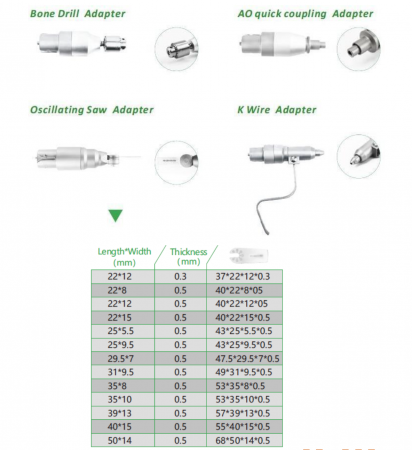 Motor ortopedie multifunctional NM500 [4]