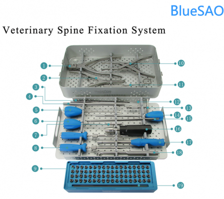 Fixare Coloana FixSpine - Trusa Completa FixPine Fixare Coloana Vet Spine Fixation