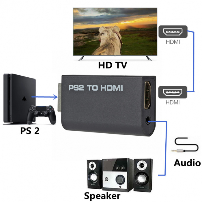 Adaptor consola PS2 cu iesire HDMI si jack audio 3.5mm, HOPE R [6]