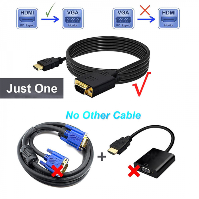 Cablu convertor HDMI tata Full HD 1080p la VGA tata cu cablu audio, 1.8m, negru [3]