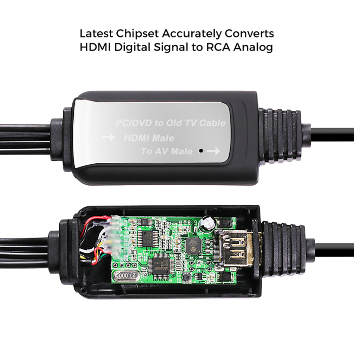 Cablu convertor HDMI tata la AV RCA ce suporta intrare 4K si iesire 1080P, 2m, HOPE R [3]