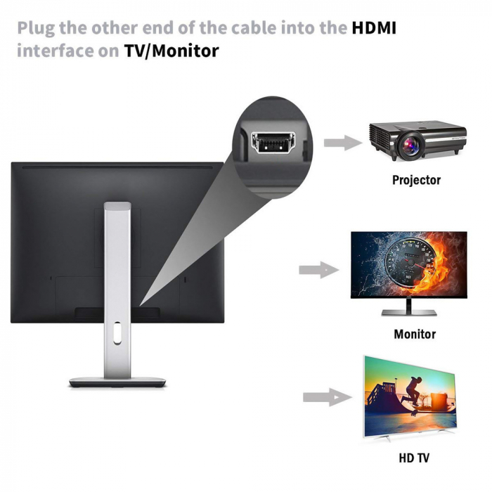 Cablu convertor VGA tata la HDMI tata cu audio si USB, 1.8m, negru [5]