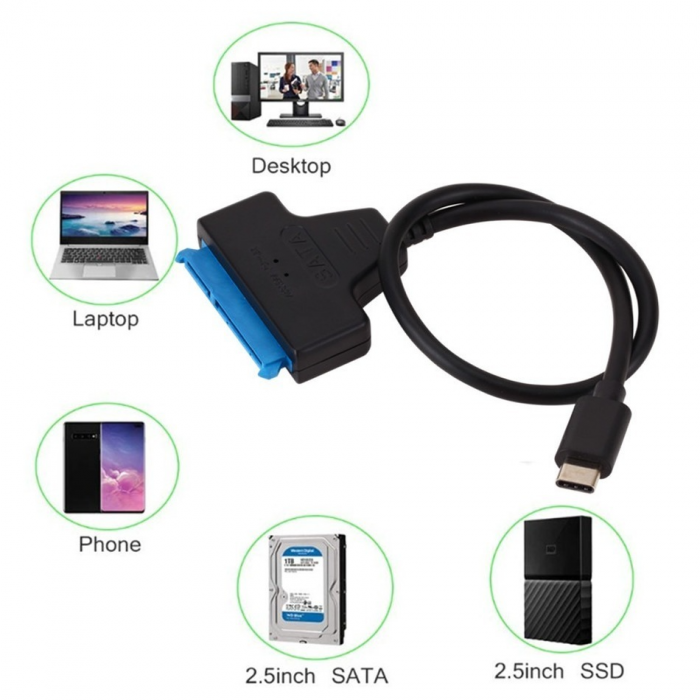 Cablu USB 3.1 tip C la SATA 7+15pin, HDD/SSD 2.5", lungime 10cm, HOPE R [6]