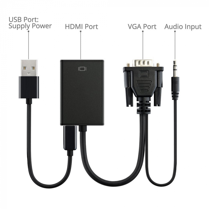 Convertor adaptor VGA tata la HDMI mama, cablu audio si cablu micro usb, HOPE R [2]