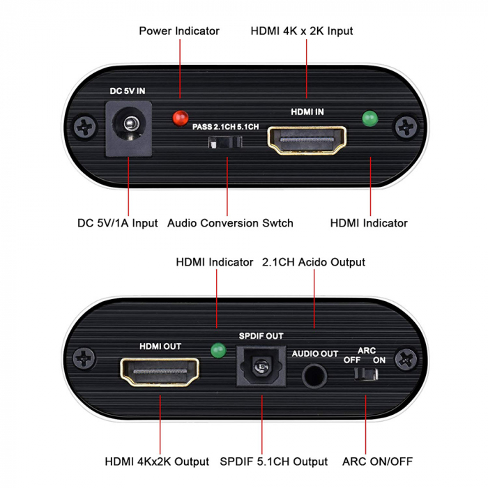 Convertor ARC HDMI la HDMI 4K Audio Splitter cu Optical Toslink SPDIF si 3.5mm Audio Stereo, negru, HOPE R [4]