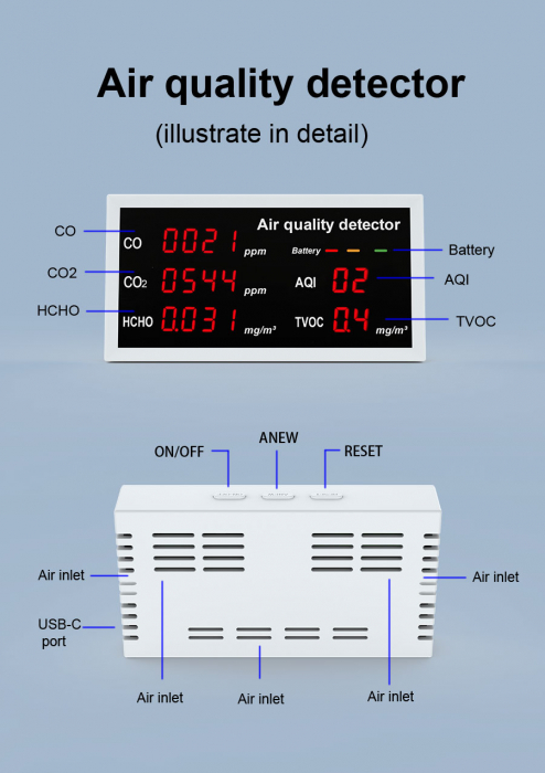 Detector calitate aer 5 in 1 HOPE R, CO, CO2, HCHO, TVOC, AQI cu acumulator incorporat [3]