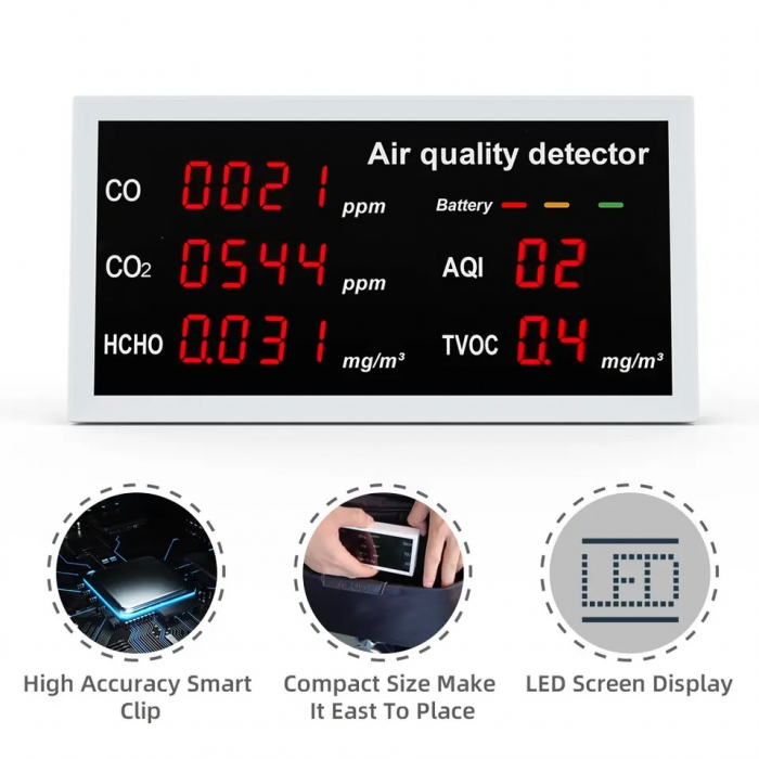 Detector calitate aer 5 in 1 HOPE R, CO, CO2, HCHO, TVOC, AQI cu acumulator incorporat [7]