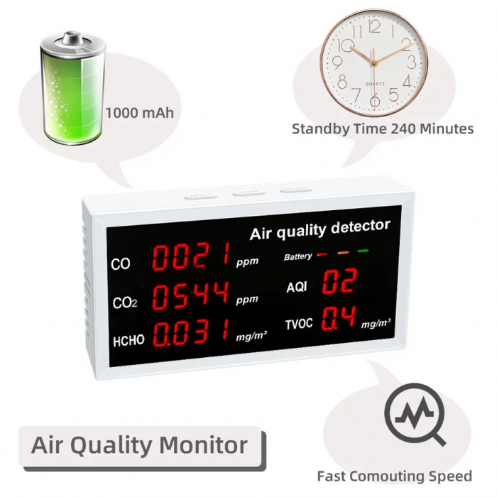 Detector calitate aer 5 in 1 HOPE R, CO, CO2, HCHO, TVOC, AQI cu acumulator incorporat [6]