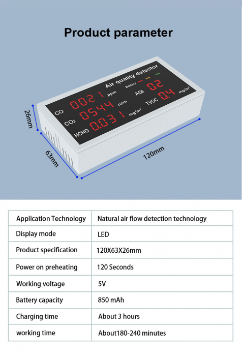 Detector calitate aer 5 in 1 HOPE R, CO, CO2, HCHO, TVOC, AQI cu acumulator incorporat [4]