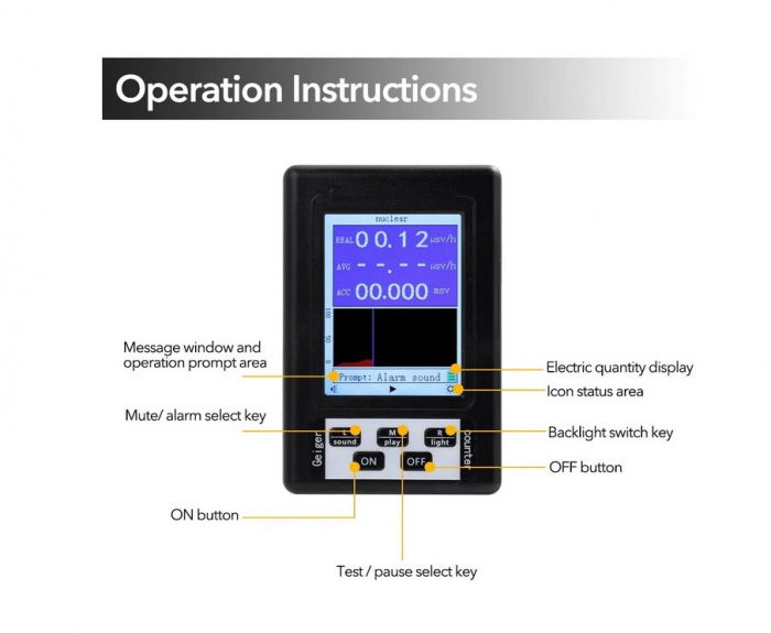 Detector radiatii nucleare, Contor Geiger, HOPE R, mW, 0-99.99 µSv/h, LCD, negru [5]