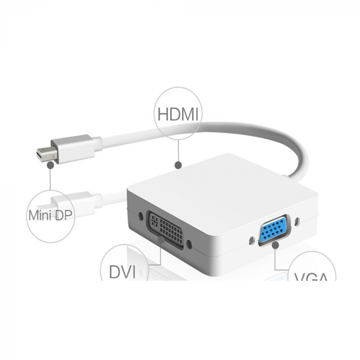 Hub 3 in1 Mini DisplayPort, Thunderbolt la HDMI + VGA + DVI pentru laptop, TV, proiector, HOPE R [2]