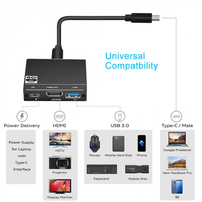 Hub convertor 3 in 1 HOPE R, USB 3.1 Type-C la HDMI 4K@60Hz, USB 3.0 si port de incarcare USB Type-C, negru [3]