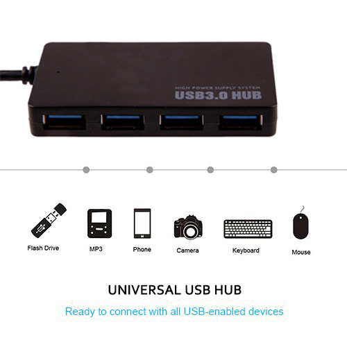 Hub USB 3.1 Type-c la 4 x porturi Usb 3.0 si 2 BC 1.2 cu port alimentare priza, compatibil Thunderbolt, negru, HOPE R [4]