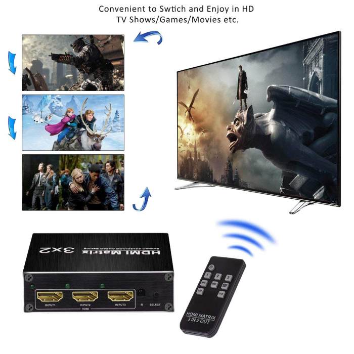 Matrix switch splitter 3 x 2 ARC HDMI 4K 3.5mm SPDIF cu 3.5mm L/R Audio extractor si telecomanda IR, HOPE R [4]