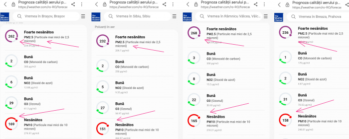 Set 3 masti HOPE R, cu supape si filtru carbon activ antipoluare, Family, reutilizabile, pentru alergat, bicicleta, trotineta [5]