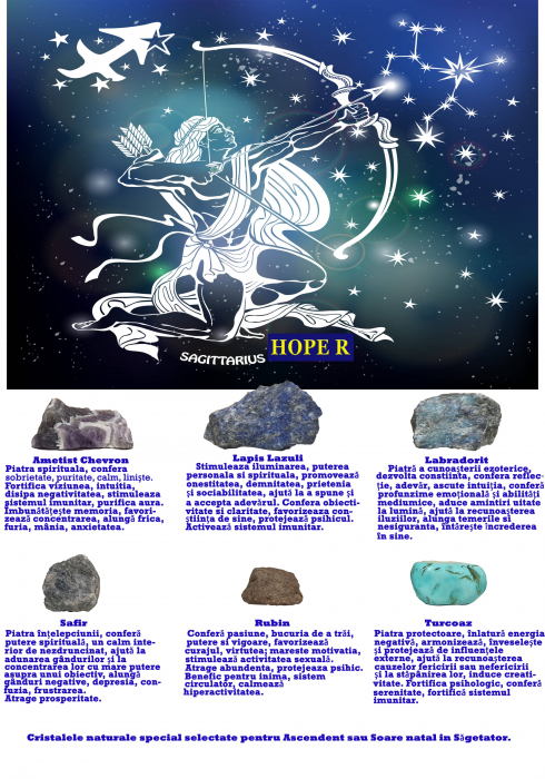 Set 6 cristale naturale vindecatoare, protectoare, pentru zodia Sagetator: Ametist, Labradorit, Lapis Lazuli, Turcoaz, Safir, Rubin [5]