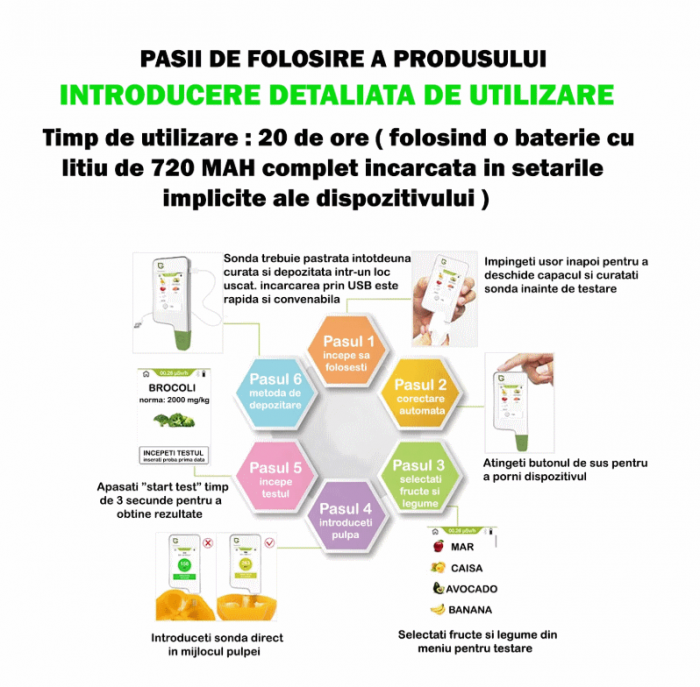 Set testere digitale Greentest 2F, masurare nitrati din fructe, legume, carne, peste si TDS3, masurarea puritatii apei [11]