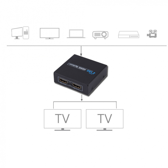 Splitter HDMI 4Kx2K@30Hz, 1 intrare 2 iesiri, HDCP 1.4, metalic, cu alimentare, negru [6]
