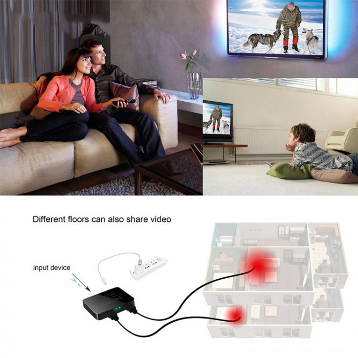 Splitter HOPE R HDMI 4Kx2K@30Hz, 1 intrare 2 iesiri, alimentare USB, negru [4]