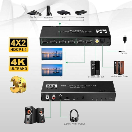 Switch HDMI 2.0, 4 intrari si 2 iesiri, HDCP 1.4, 4K@60Hz, 6Gbps, ARC, extractor audio R/L, 3.5mm jack, SPDIF, coaxial [5]