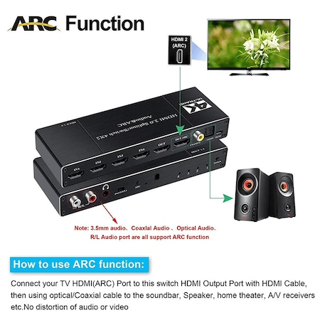 Switch HDMI 2.0, 4 intrari si 2 iesiri, HDCP 1.4, 4K@60Hz, 6Gbps, ARC, extractor audio R/L, 3.5mm jack, SPDIF, coaxial [3]