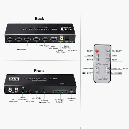 Switch HDMI 2.0, 4 intrari si 2 iesiri, HDCP 1.4, 4K@60Hz, 6Gbps, ARC, extractor audio R/L, 3.5mm jack, SPDIF, coaxial [4]