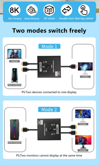 Switch HDMI 8k@60Hz HOPE R bidirectional, HDMI2.1, HDCP2.3, 1 x 2 splitter, 2 x 1 switch, negru [5]