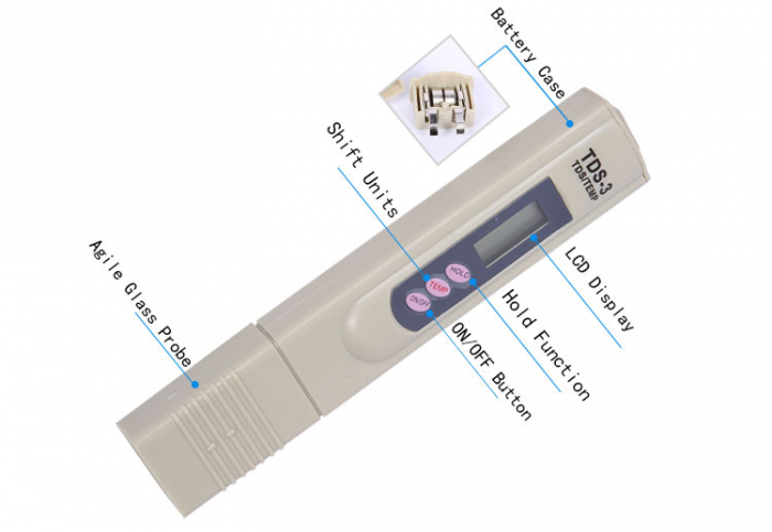 Tester TDS-3 pentru controlul puritatii si temperaturii apei, LCD [3]