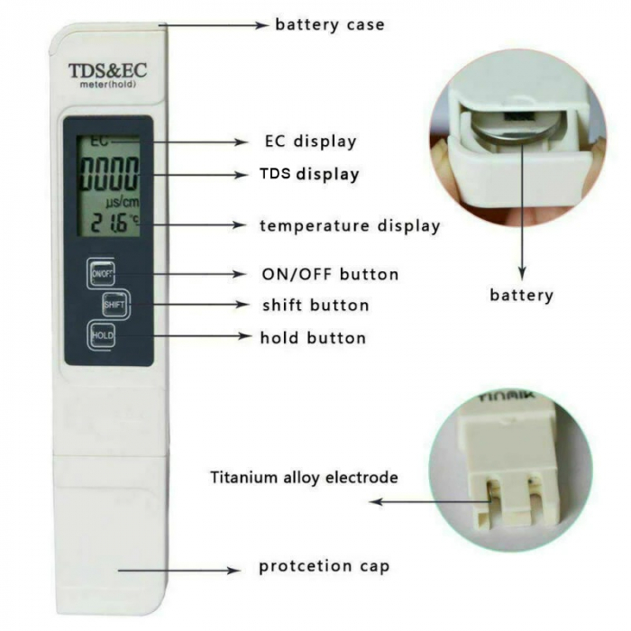 Tester TDS & EC 3 in 1 pentru controlul puritatii, conductivitatii si temperaturii apei, LCD [5]