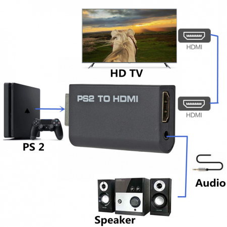 Adaptor consola PS2 cu iesire HDMI si jack audio 3.5mm, HOPE R [5]
