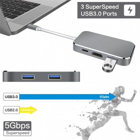 Hub 5 in 1 USB 3.1 Type-C la HDMI 4K, 3 x USB 3.0, 1 x USB3.1 pana la 5 Gbps, HOPE R [3]