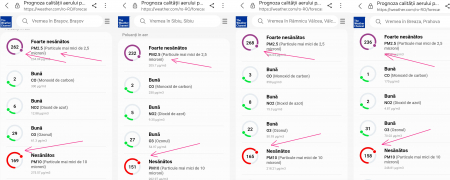 Masca cu supape si filtru carbon activ antipoluare, reutilizabila, pentru alergat, bicicleta, trotineta, leopard bleu [2]