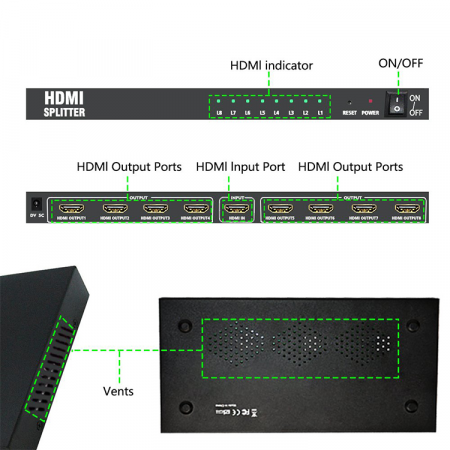 Splitter HDMI, 1x intrare, 8x iesiri rezolutie 4K x 2K, Hope R [2]