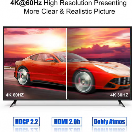 Switch HDMI 4K@60Hz, HOPE R bidirectional, HDMI2.0b, HDCP2.2, 1 x 2 splitter, 2 x 1 switch, negru [5]