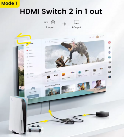 Switch HDMI 4K@60Hz, HOPE R bidirectional, HDMI2.0b, HDCP2.2, 1 x 2 splitter, 2 x 1 switch, negru [3]