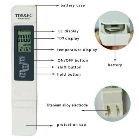 Tester TDS & EC 3 in 1 pentru controlul puritatii, conductivitatii si temperaturii apei, LCD [4]