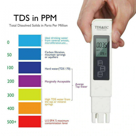 Tester TDS & EC 3 in 1 pentru controlul puritatii, conductivitatii si temperaturii apei, LCD [3]
