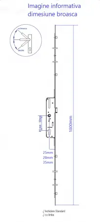 Spanioleta cu broasca multipunct Vorne 28x85x1600-1800 [2]