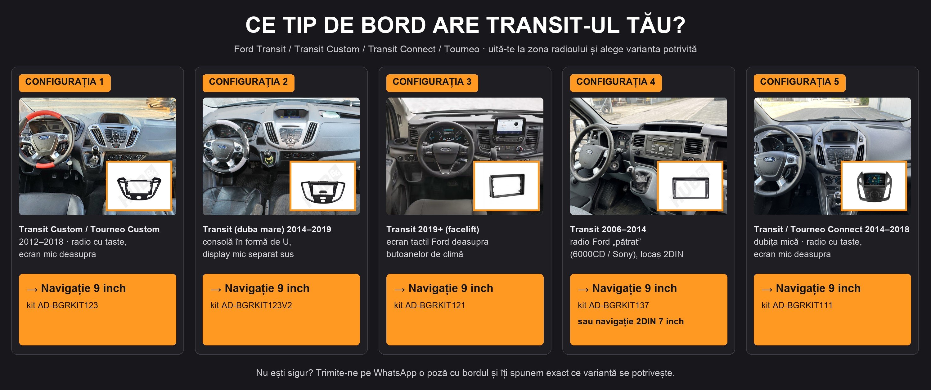 Ce tip de bord are Transit-ul tău? Configurațiile 1-5