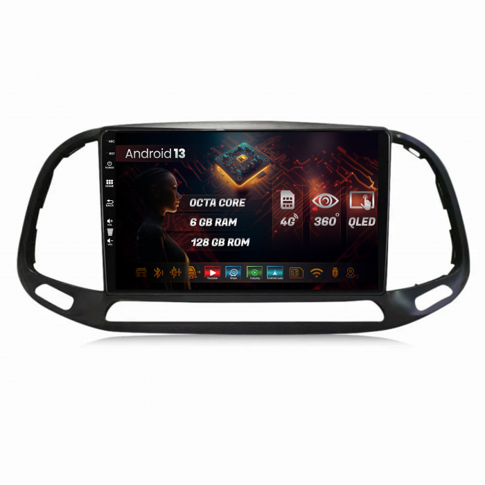 Navigatie Fiat Doblo 2015+ 6GB | Hub64.ro [1]