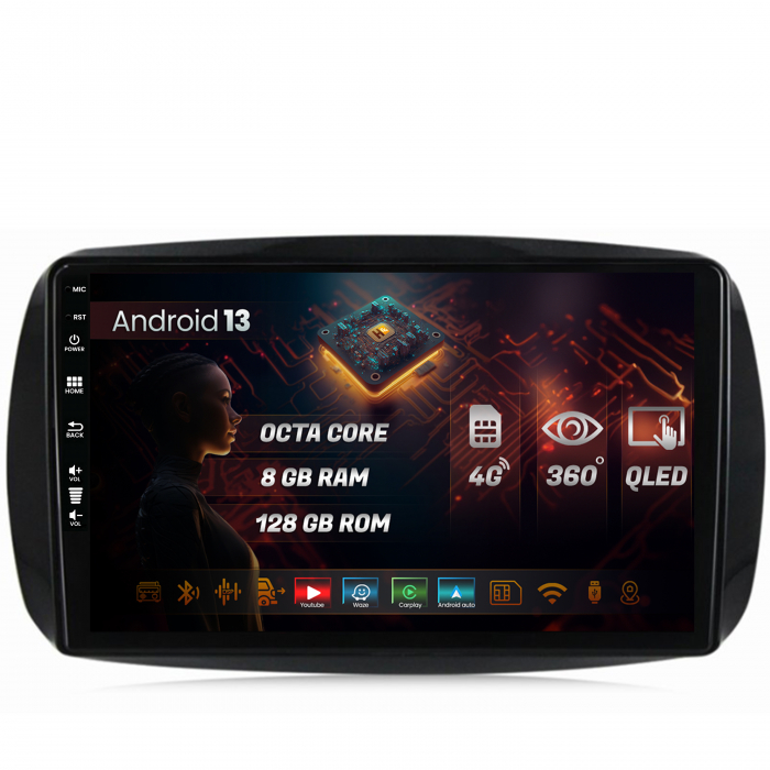 Carplay SMART Fortwo 2016-Prezent 8+128GB Slot 4G | HUB64 [1]