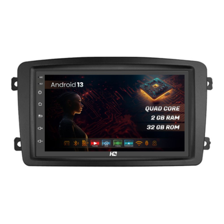 Navigații Mercedes-Benz Vaneo 2001-2005 - Navigatie Mercedes C-Class, Vito, Viano PRO | Hub64.ro