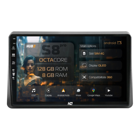Navigații Renault Master III facelift 2020-2024 - Navigatie Android Renault Master 8+128GB | Hub64.ro